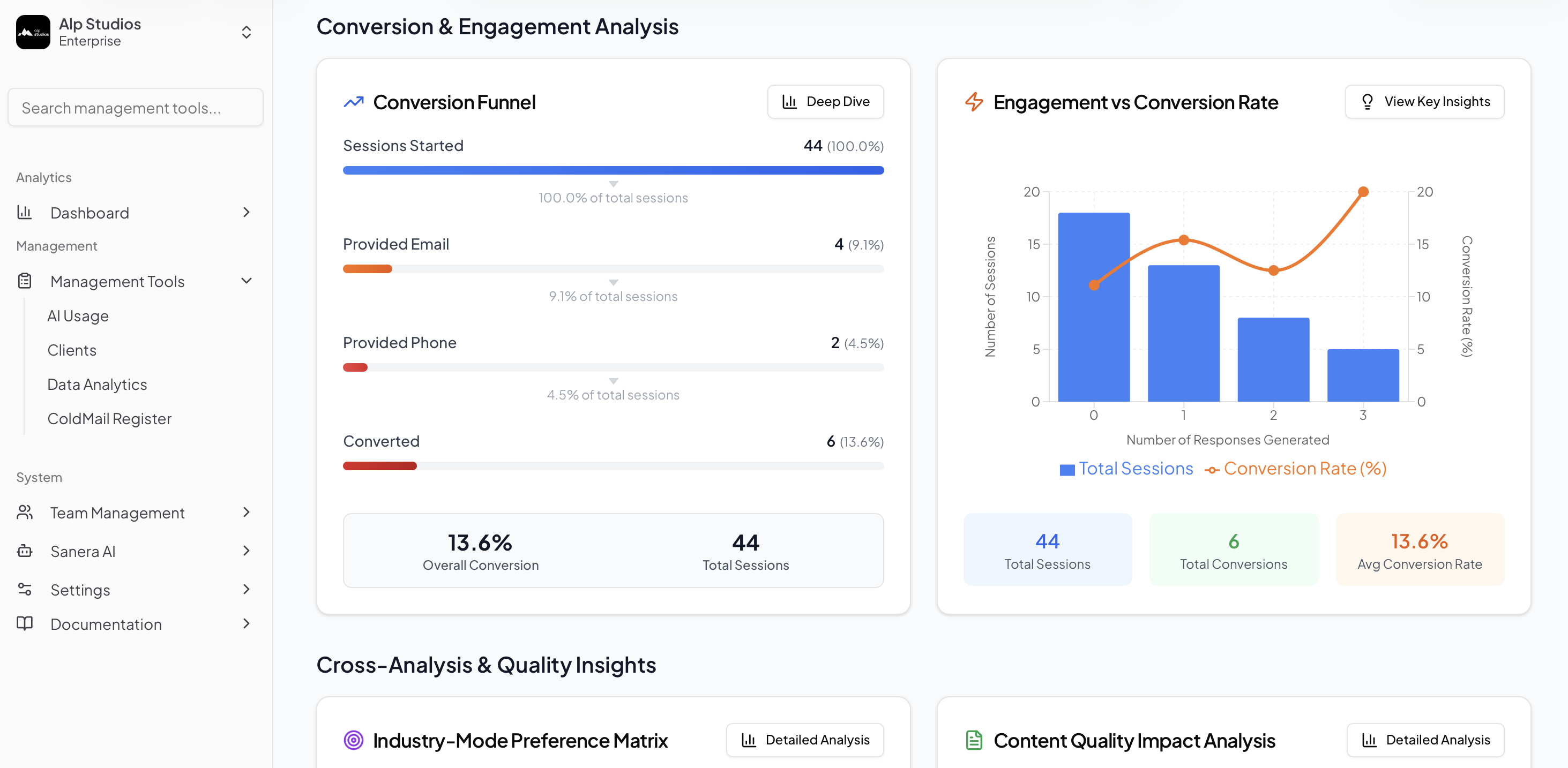 Analytics dashboard